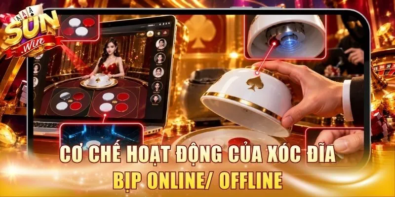 Cơ chế hoạt động của xóc đĩa bịp online/ offline