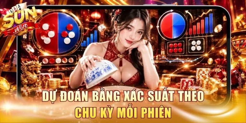 Dự đoán bằng xác suất theo chu kỳ mỗi phiên