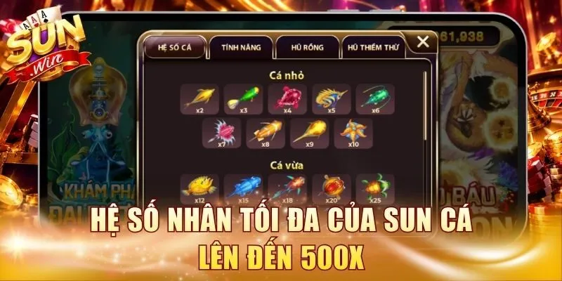 Hệ số nhân tối đa của Sun Cá lên đến 500X