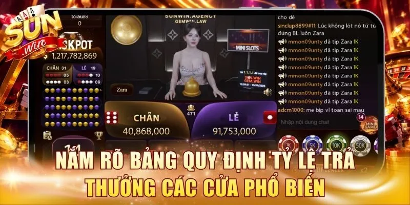Nắm rõ bảng quy định tỷ lệ trả thưởng các cửa phổ biến