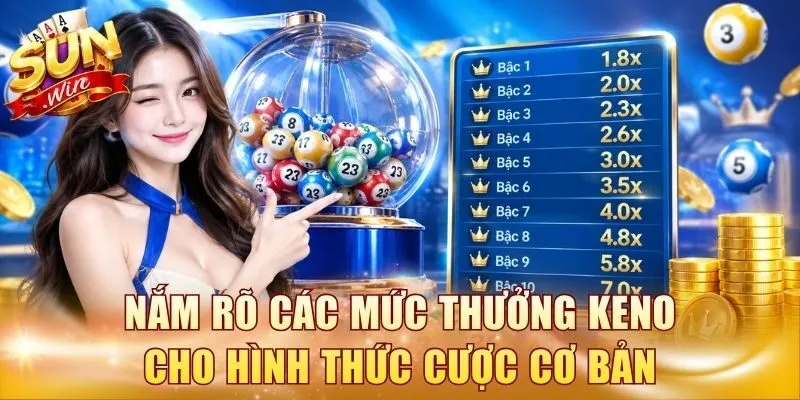 Nắm rõ các mức tiền thưởng Keno cho hình thức cược cơ bản