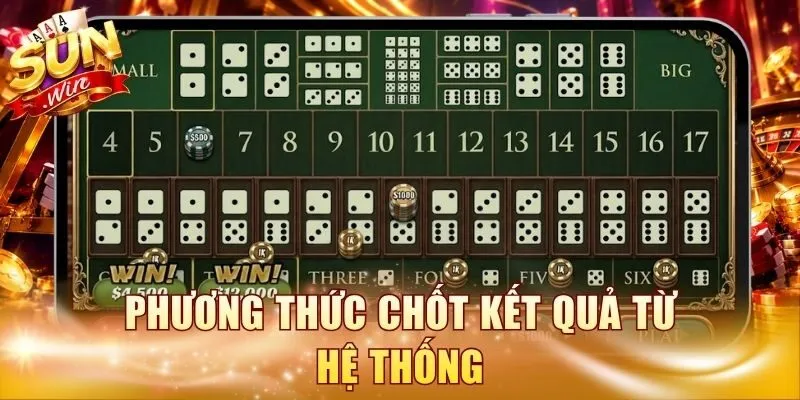 Phương thức chốt kết quả từ hệ thống