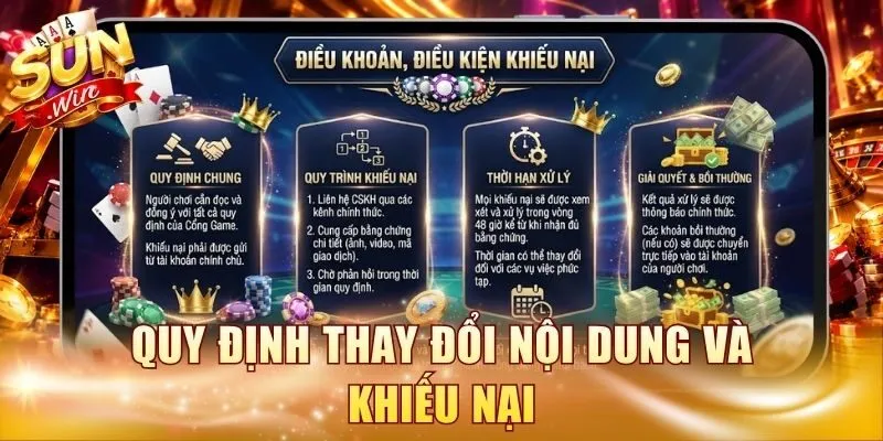 Quy định thay đổi nội dung và khiếu nại