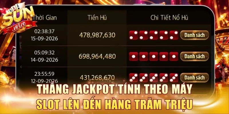 Thắng Jackpot tính theo máy Slot lên đến hàng trăm triệu