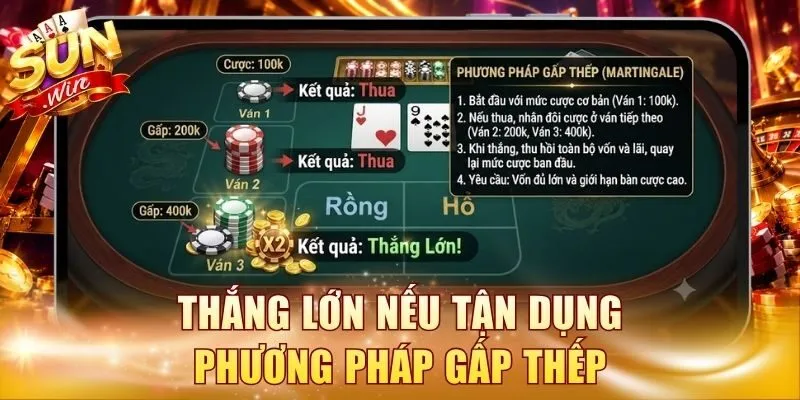 Thắng lớn nếu tận dụng phương pháp gấp thếp
