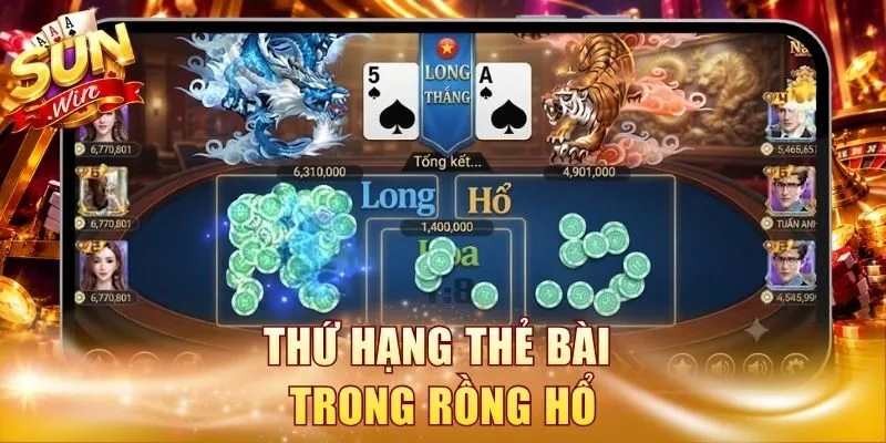 Thứ hạng thẻ bài trong Rồng Hổ