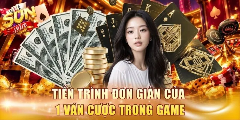 Tiến trình đơn giản của 1 ván cược trong game