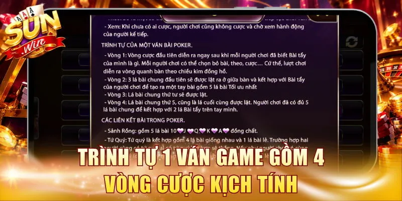 Trình tự 1 ván game gồm 4 vòng cược kịch tính