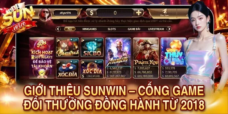 gioi-thieu-sunwin