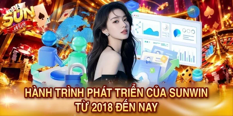 hanh-trinh-phat-trien-sunwin